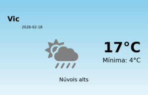 El temps avui 18 de Febrer de 2026 a Vic segons l’AEMET