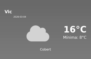 Previsió de l’AEMET a Vic avui 4 de Març de 2026