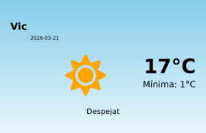 Predicció meteorològica: Vic, 21 de Març de 2026
