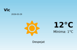 Predicció meteorològica: Vic, 29 de Març de 2026