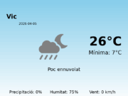 AEMET: El temps per a Vic – 5 de Abril de 2026