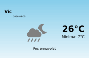 AEMET: El temps per a Vic – 5 de Abril de 2026