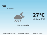 AEMET: El temps per a Vic – 6 de Abril de 2026