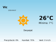 El temps a Vic avui, 7 de Abril de 2026