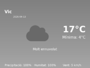 AEMET: El temps per a Vic – 13 de Abril de 2026