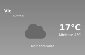 AEMET: El temps per a Vic – 13 de Abril de 2026