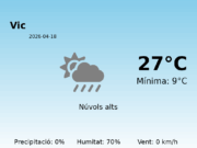 AEMET: El temps per a Vic – 18 de Abril de 2026