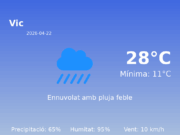 AEMET: El temps per a Vic – 22 de Abril de 2026