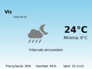 Predicció meteorològica: Vic, 28 de Abril de 2026