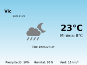 Predicció meteorològica: Vic, 29 de Abril de 2026