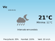 Previsió de l’AEMET a Vic avui 1 de Maig de 2026
