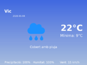 AEMET: El temps per a Vic – 4 de Maig de 2026