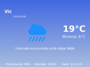 AEMET: El temps per a Vic – 6 de Maig de 2026
