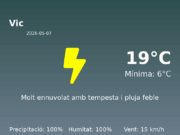 Predicció meteorològica: Vic, 7 de Maig de 2026