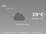 El temps a Vic avui, 8 de Maig de 2026