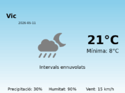 Predicció meteorològica: Vic, 11 de Maig de 2026