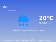 AEMET: El temps per a Vic – 13 de Maig de 2026