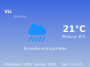 AEMET: El temps per a Vic – 14 de Maig de 2026