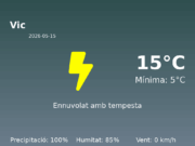 El temps a Vic avui, 15 de Maig de 2026