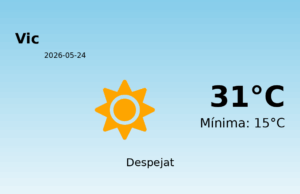 El temps a Vic avui, 24 de Maig de 2026
