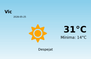 Previsió de l’AEMET a Vic avui 25 de Maig de 2026