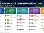 Movistar, reconeguda com la xarxa mòbil amb la millor cobertura i experiència global d’Espanya segons l’informe de l’Associació Espanyola de Consumidors