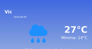AEMET: El temps per a Vic – 9 de Juny de 2026