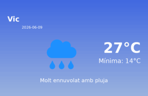 AEMET: El temps per a Vic – 9 de Juny de 2026
