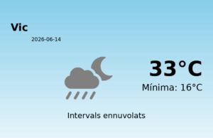 AEMET: El temps per a Vic – 14 de Juny de 2026