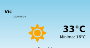 AEMET: El temps per a Vic – 18 de Juny de 2026