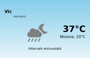 El temps a Vic avui, 23 de Juny de 2026
