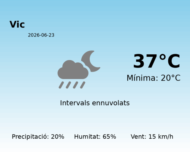 vic_2026-06-23.png