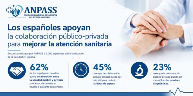 ANPASS_colaboracion_entre_sanidad_publica_y_privada-1x1.jpg