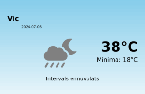 El temps a Vic avui, 6 de Juliol de 2026