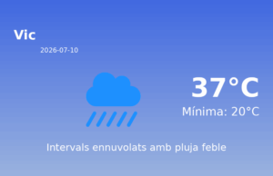 Predicció meteorològica: Vic, 10 de Juliol de 2026