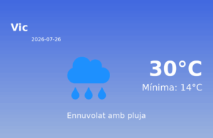 El temps a Vic avui, 26 de Juliol de 2026
