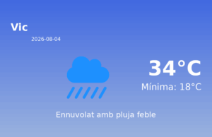 AEMET: El temps per a Vic – 4 de Agost de 2026