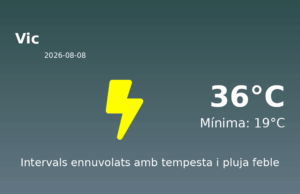 El temps avui 8 de Agost de 2026 a Vic segons l’AEMET