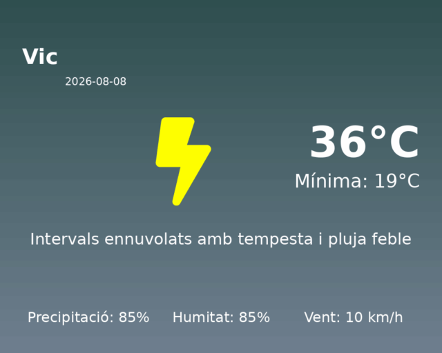 vic_2026-08-08.png