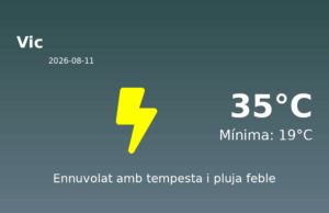 AEMET: El temps per a Vic – 11 de Agost de 2026