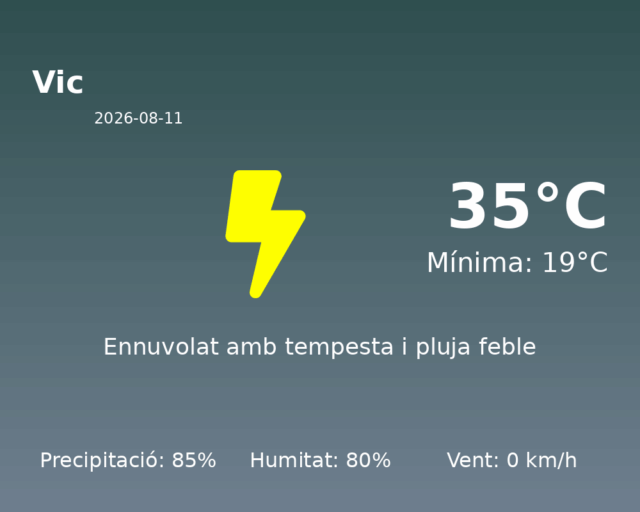 vic_2026-08-11.png