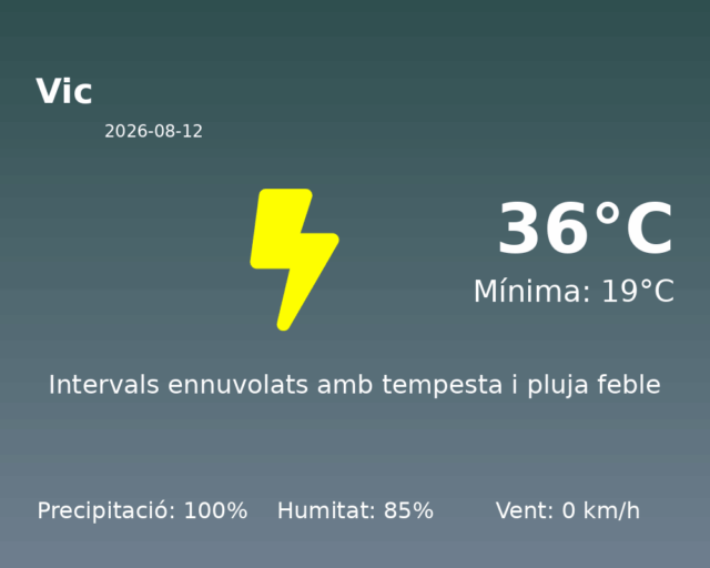 vic_2026-08-12.png
