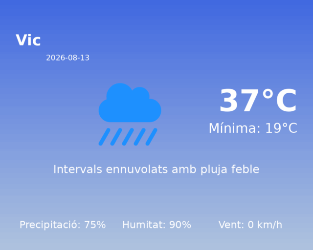 vic_2026-08-13.png