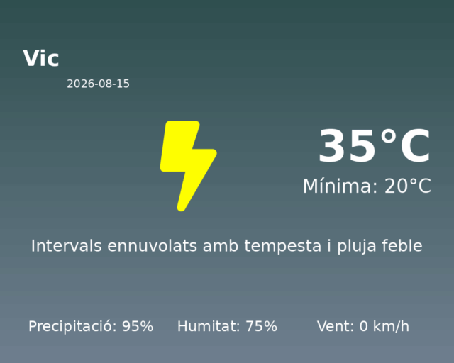 vic_2026-08-15.png