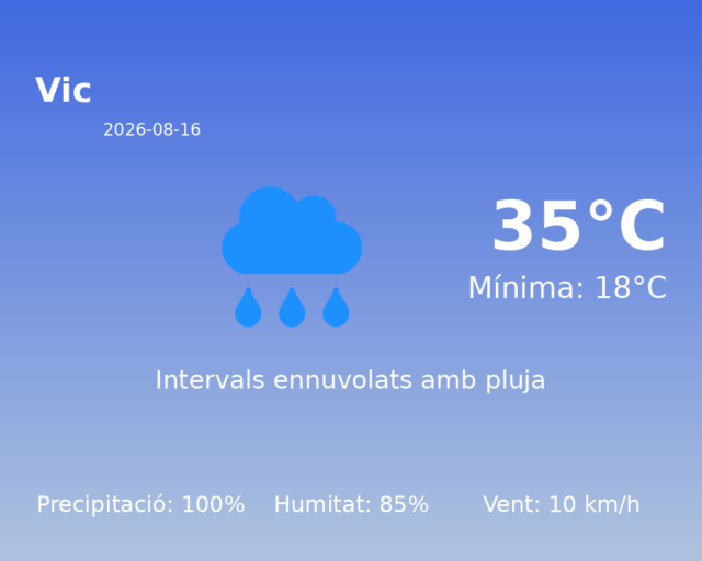 vic_2026-08-16.png