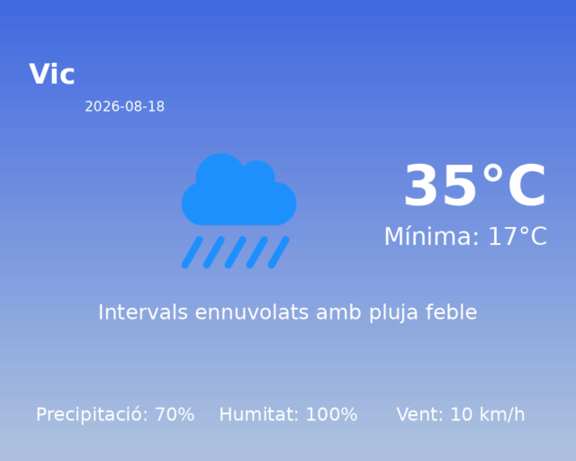 vic_2026-08-18.png