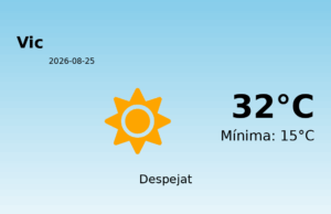 AEMET: El temps per a Vic – 25 de Agost de 2026
