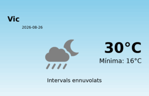 Previsió de l’AEMET a Vic avui 26 de Agost de 2026