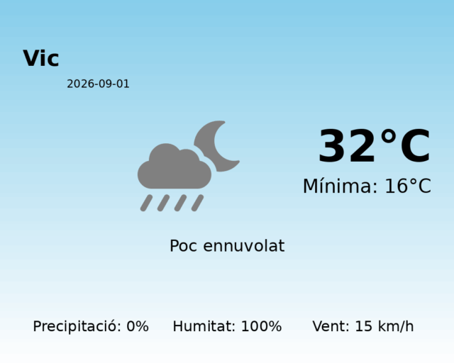 vic_2026-09-01.png
