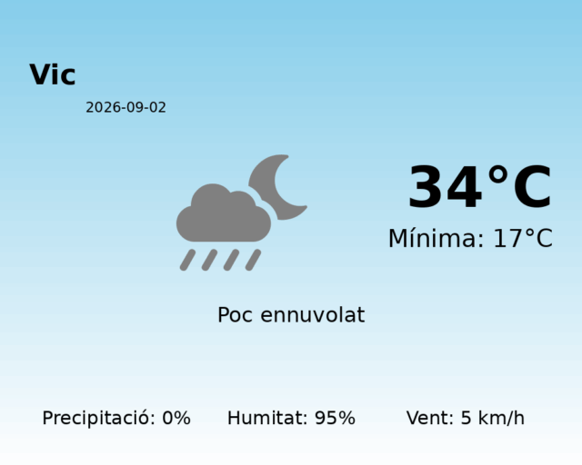 vic_2026-09-02.png